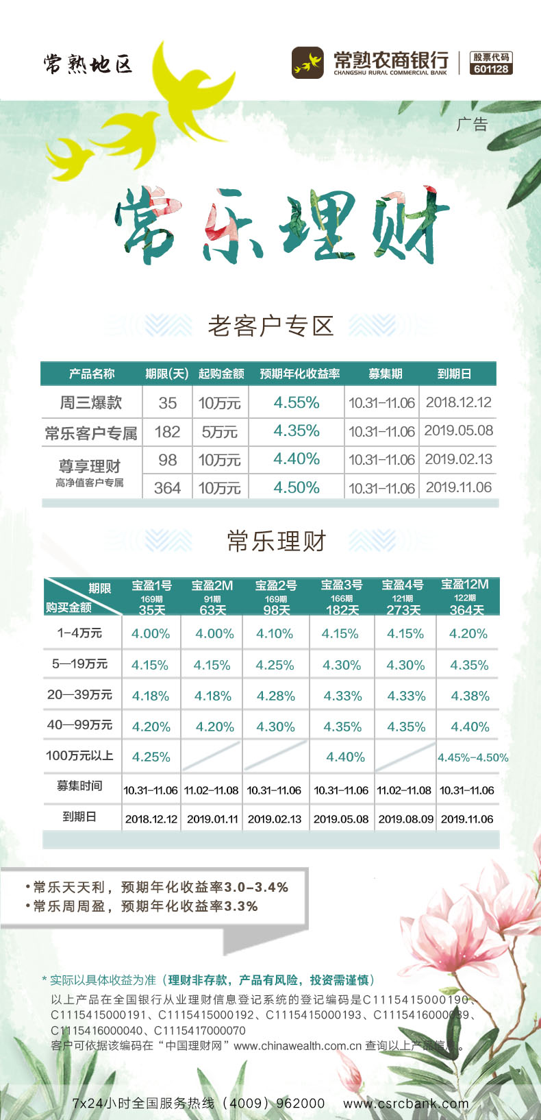 常熟农商银行
